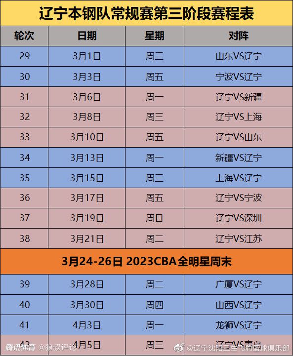 巴黎官方：埃梅里、马尔基尼奥斯已从各自伤病中恢复，参加合练巴黎圣日耳曼官方公布了队长马尔基尼奥斯和中场埃梅里的伤情，两人都恢复了球队合练。